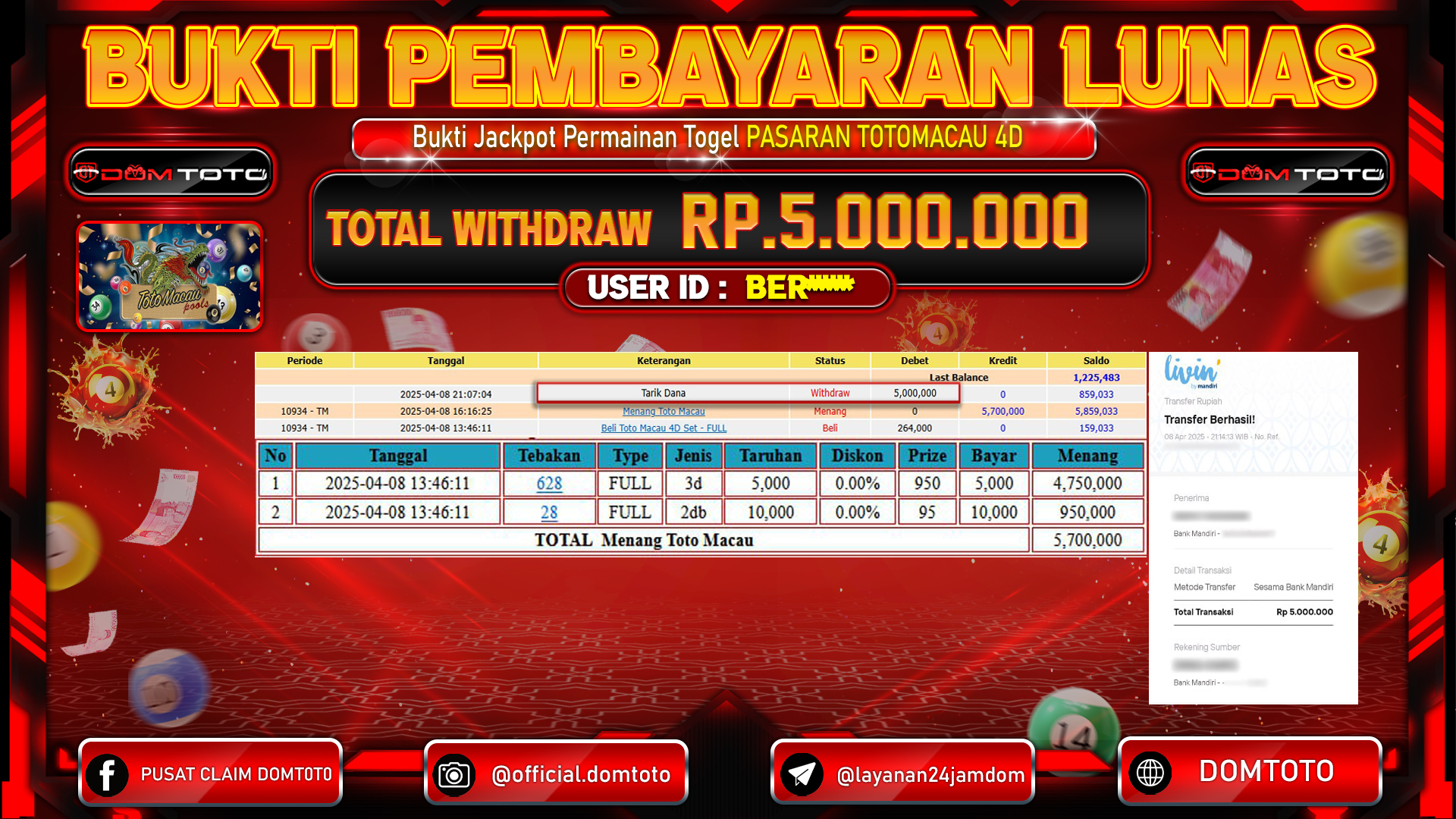 JACKPOT TOGEL TOTOMACAU 4D 08 APRIL 2025